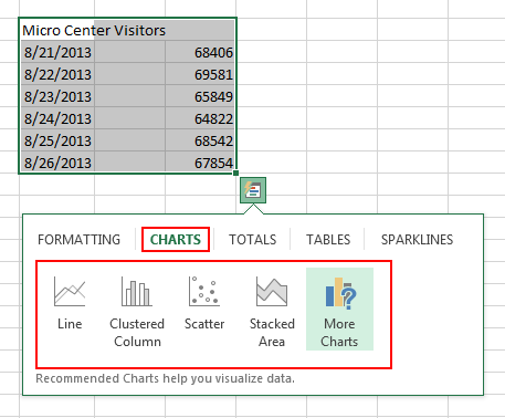 Excel Charts